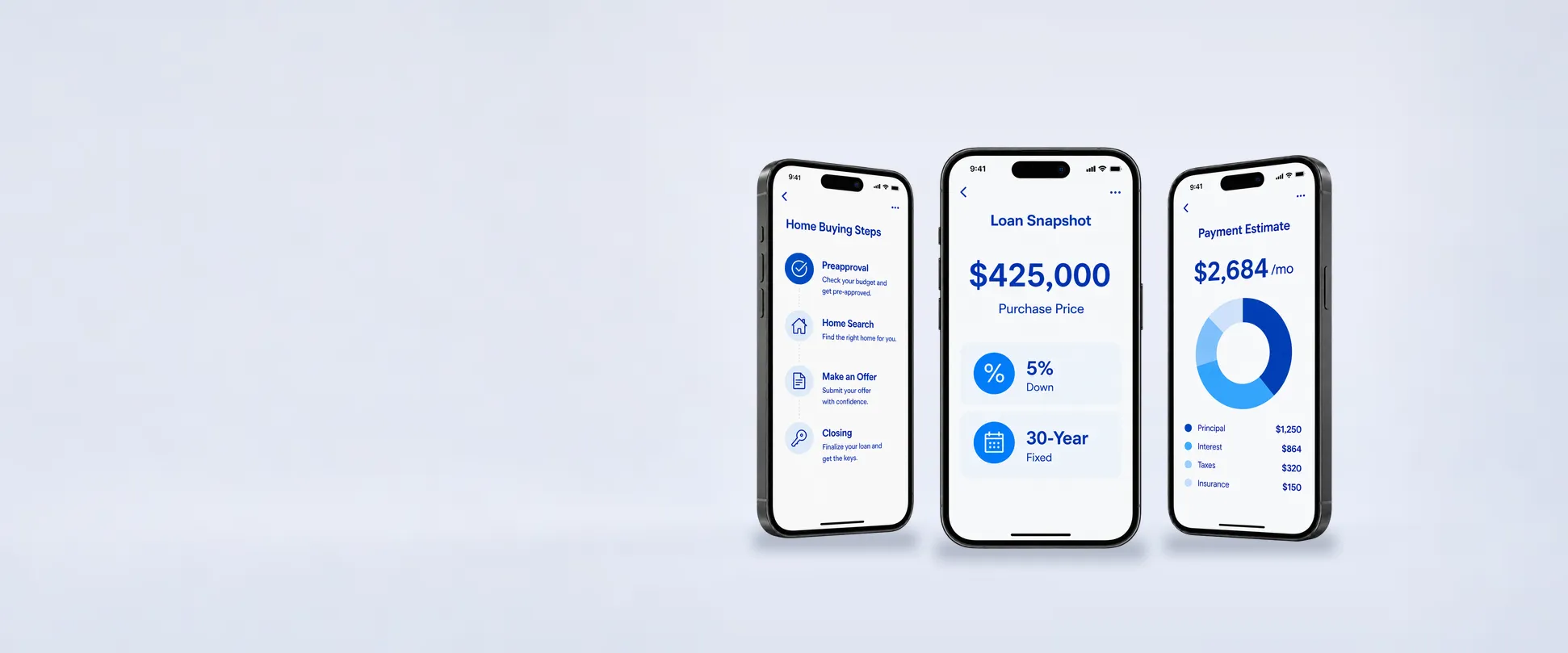 Three phones showing the home buying steps from preapproval to closing, a loan snapshot with purchase price and terms, and an estimated monthly payment broken into principal, interest, taxes, and insurance