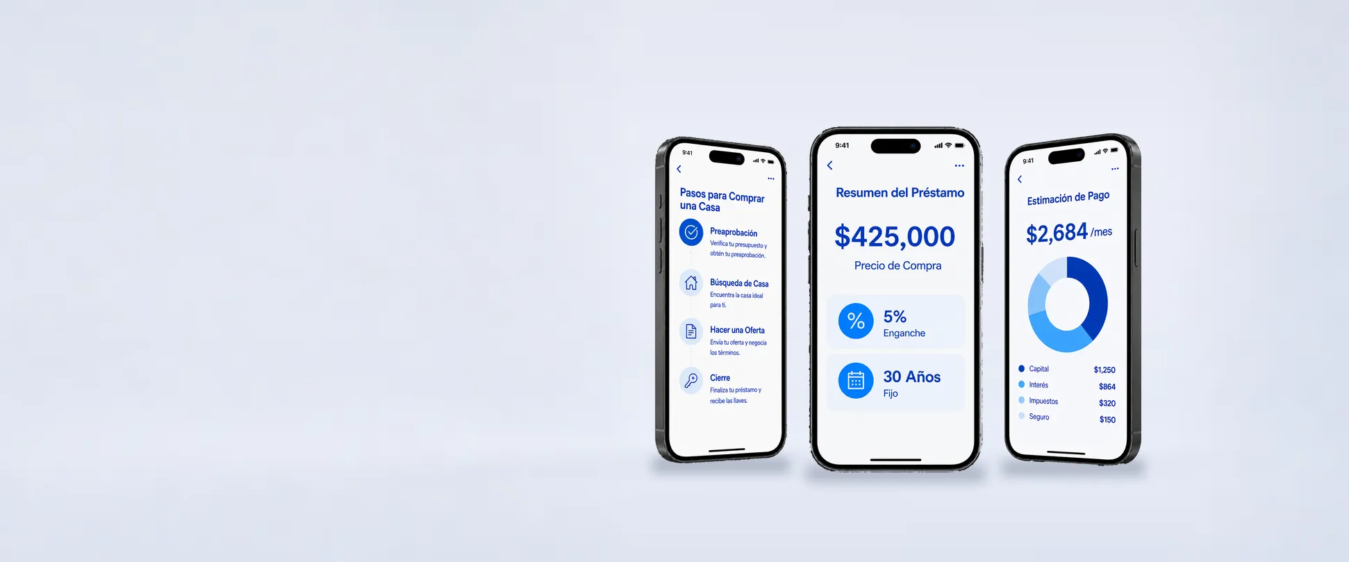 Tres teléfonos que muestran los pasos para comprar una casa, de la preaprobación al cierre, un resumen del préstamo con el precio de compra y sus términos, y una estimación del pago mensual desglosada en capital, interés, impuestos y seguro