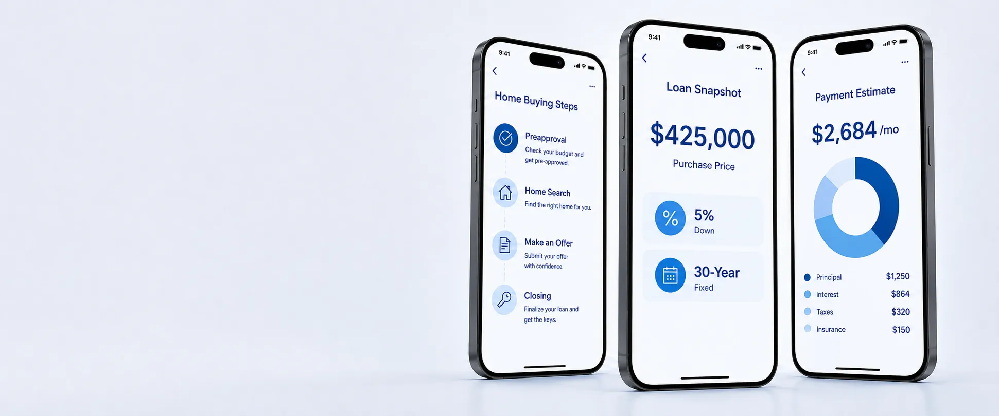 Three phones showing the home buying steps from preapproval to closing, a loan snapshot with purchase price and terms, and an estimated monthly payment broken into principal, interest, taxes, and insurance