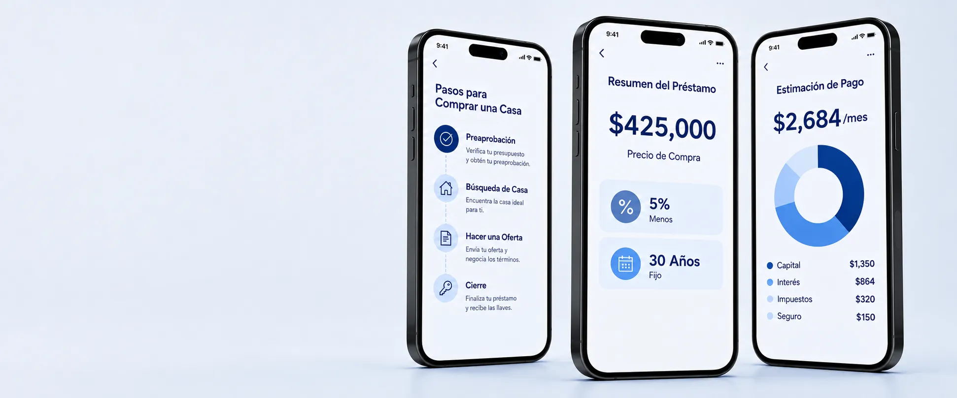 Tres teléfonos que muestran los pasos para comprar una casa, de la preaprobación al cierre, un resumen del préstamo con el precio de compra y sus términos, y una estimación del pago mensual desglosada en capital, interés, impuestos y seguro